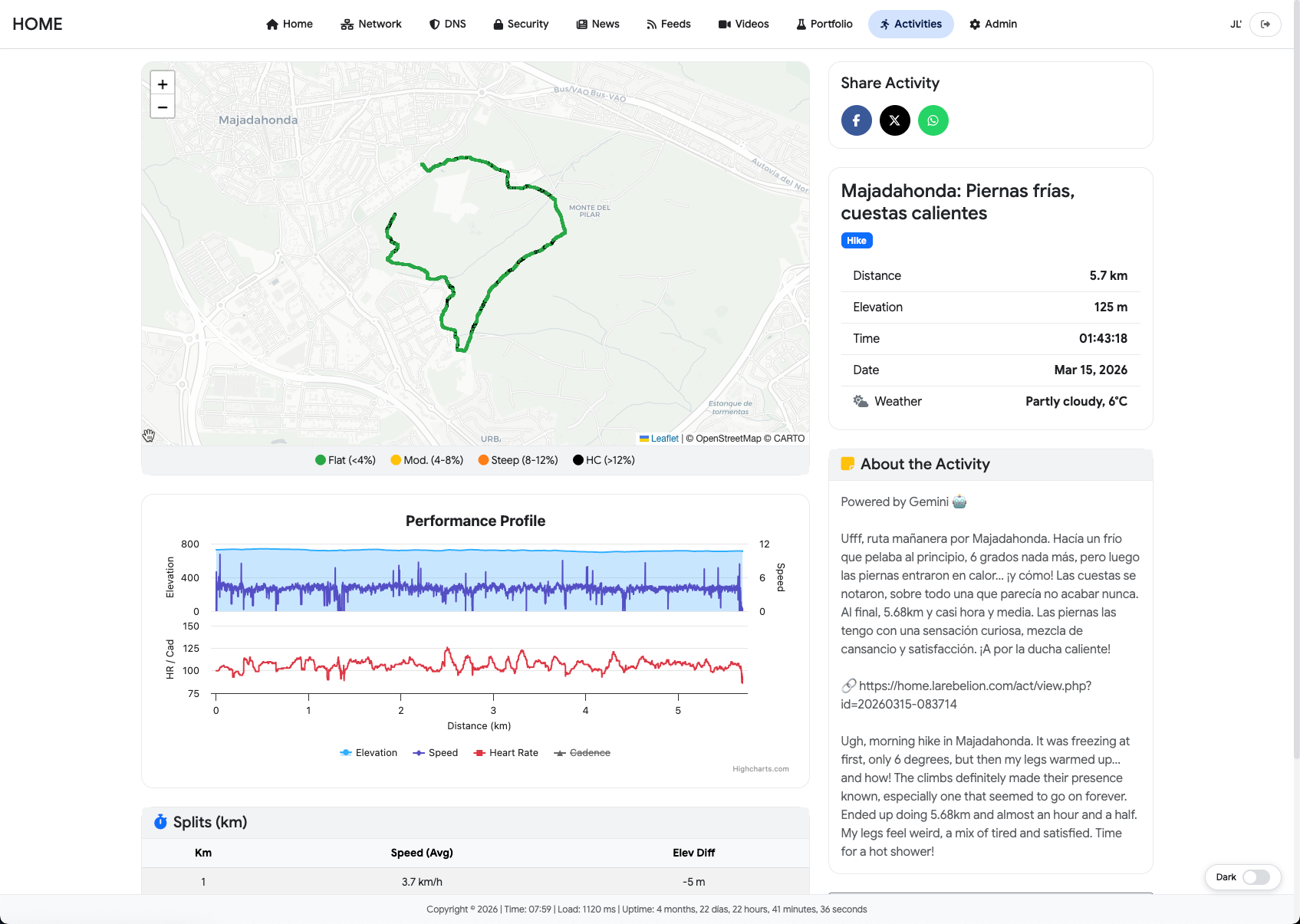 Strava Personal
