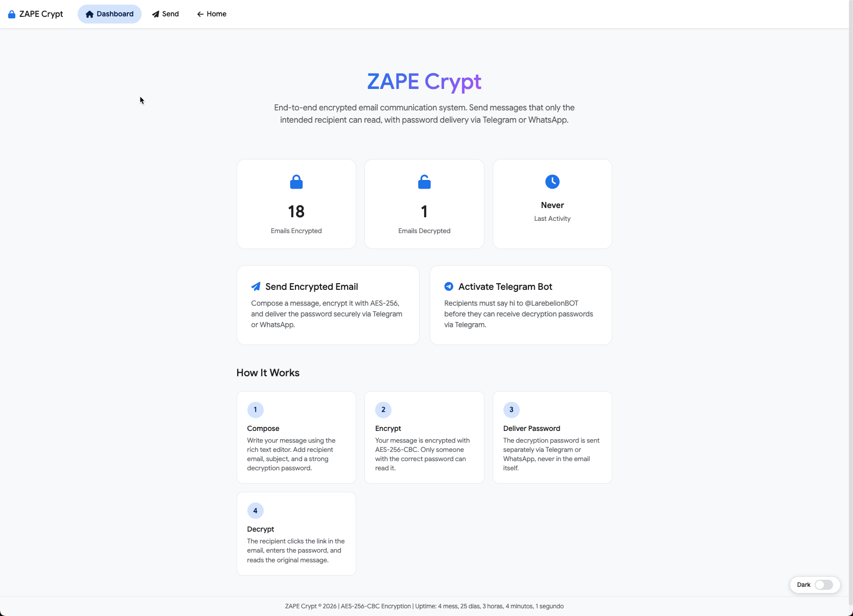 Email Encryptor System
