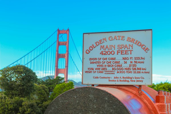 Golden Gate Bridge Engineering Marvel Explained